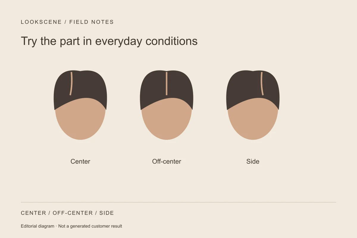 Illustration for Middle Part vs Side Part: Compare the Look and the Daily Styling Effort