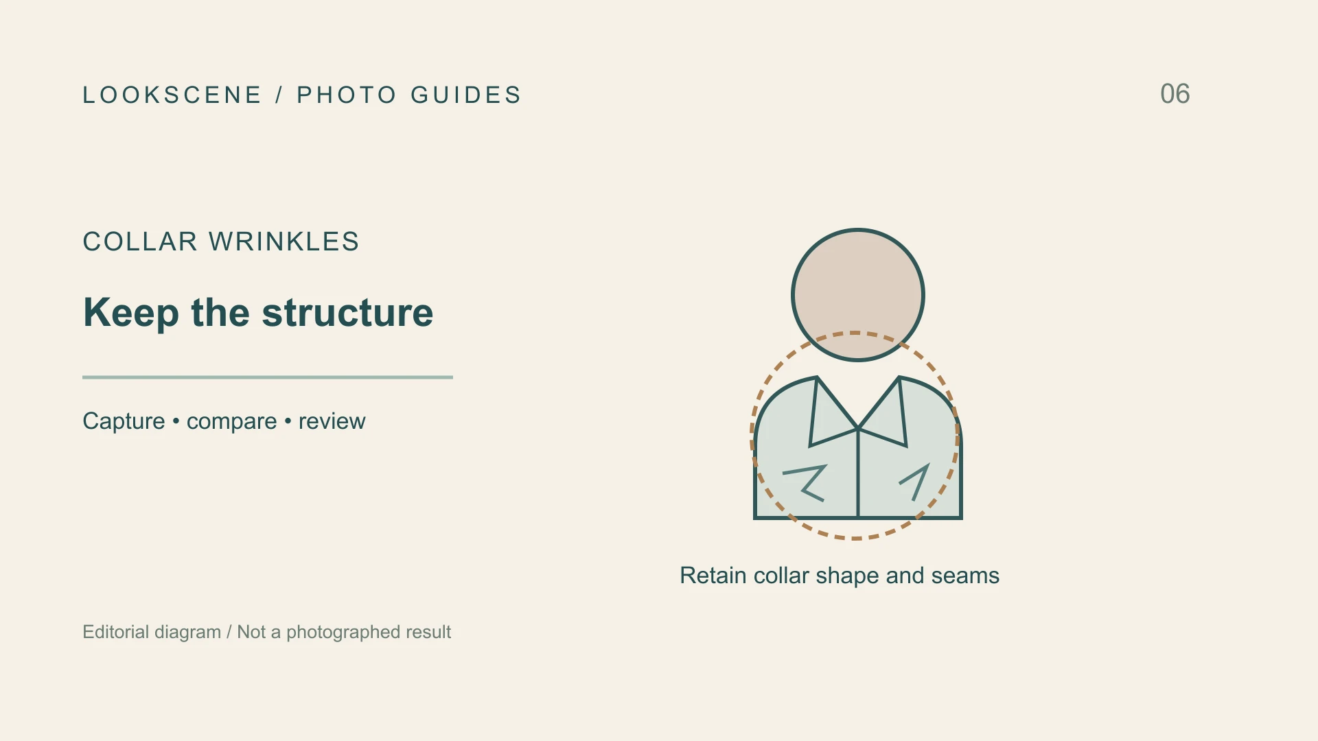 Illustration for Collars and Wrinkles in a Headshot: Fix the Garment Before Retouching