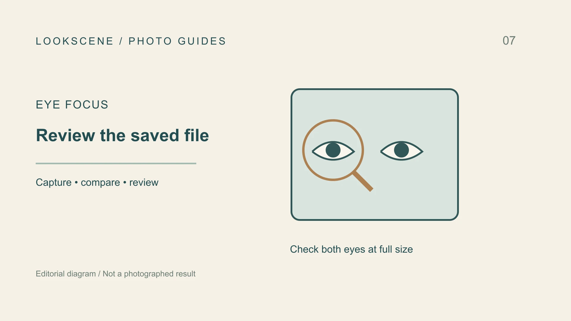 Illustration for Is the Headshot Sharp Enough? Inspect Eyes at the Actual Output Size