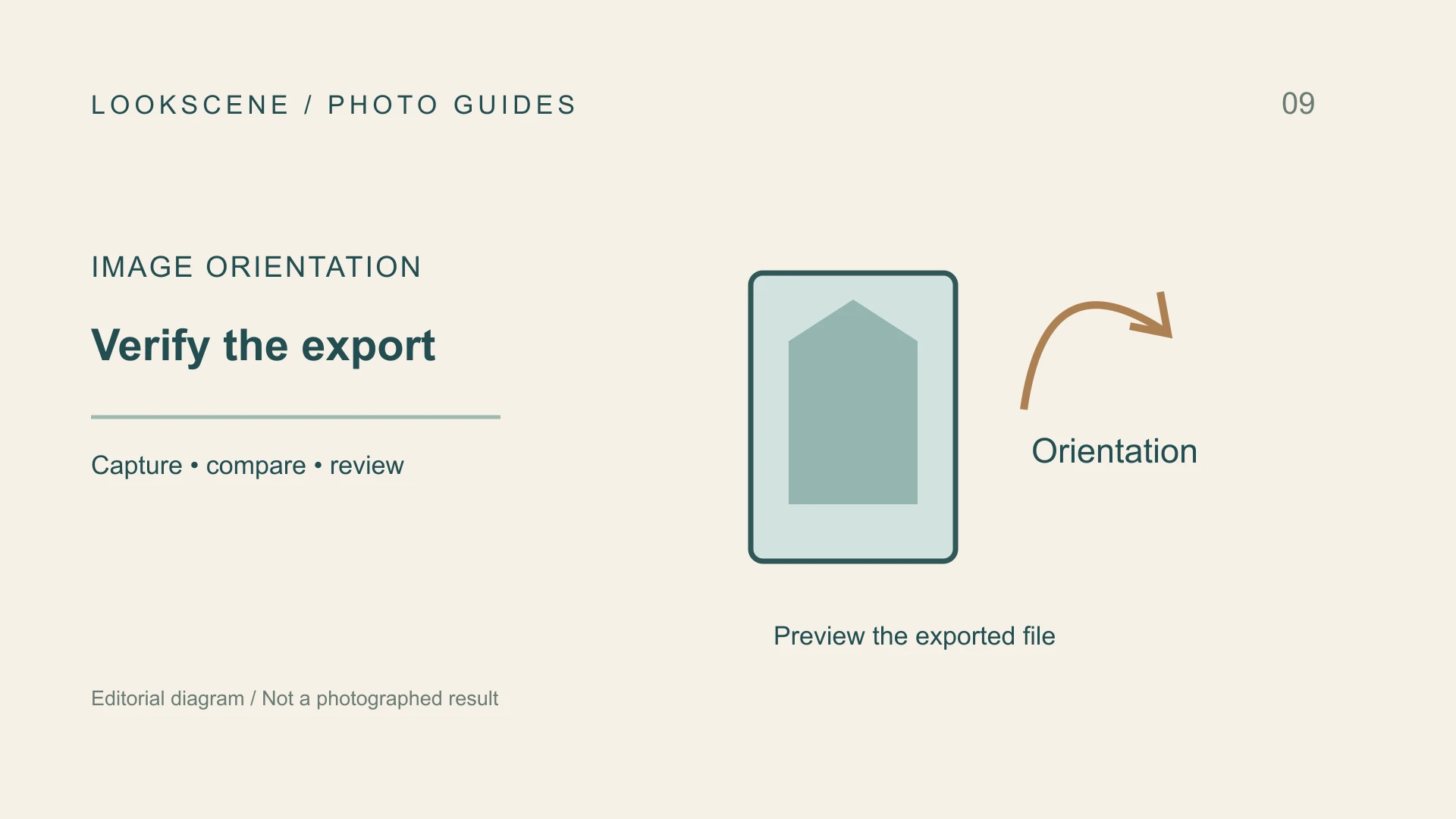 Illustration for A Headshot Rotates After Upload: Check Pixel Orientation and Metadata