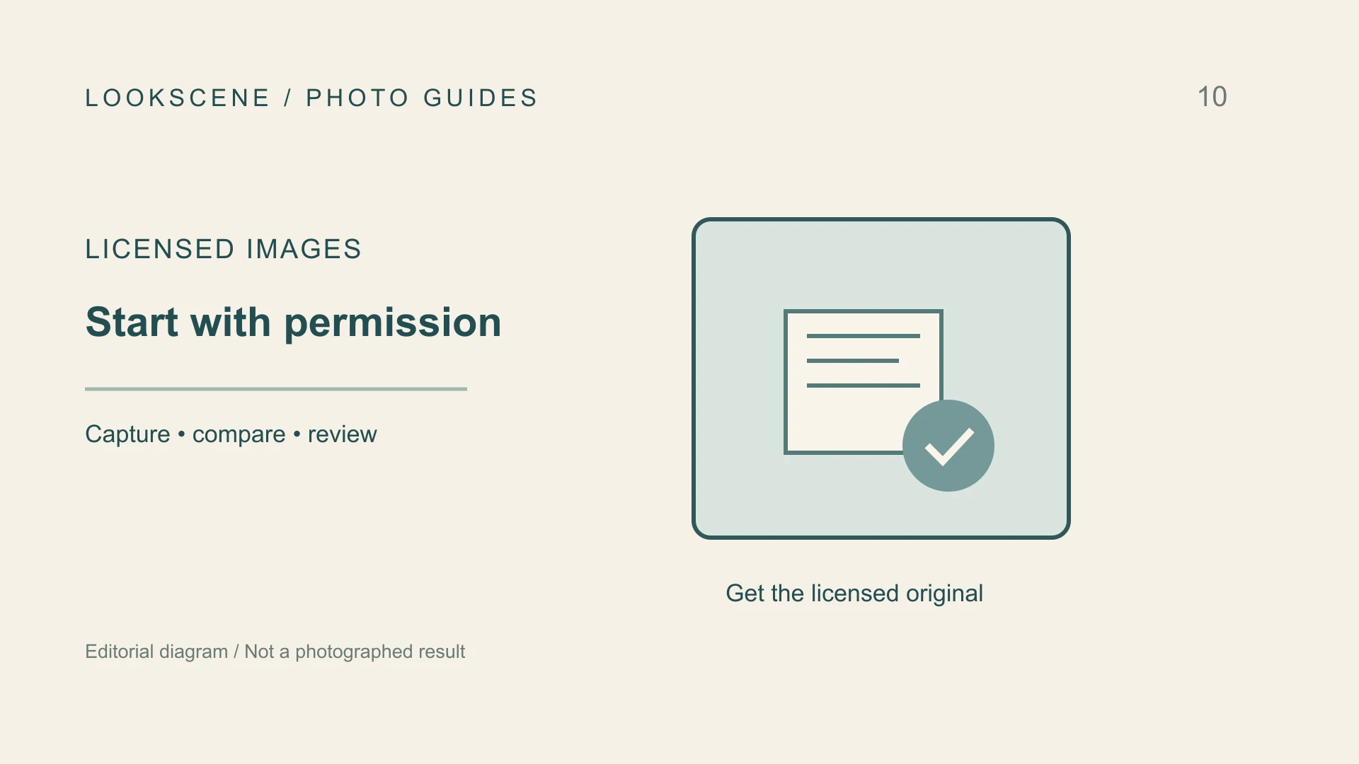 Illustration for Headshot Watermarks and Photo Licenses: Prepare an Authorized Delivery File