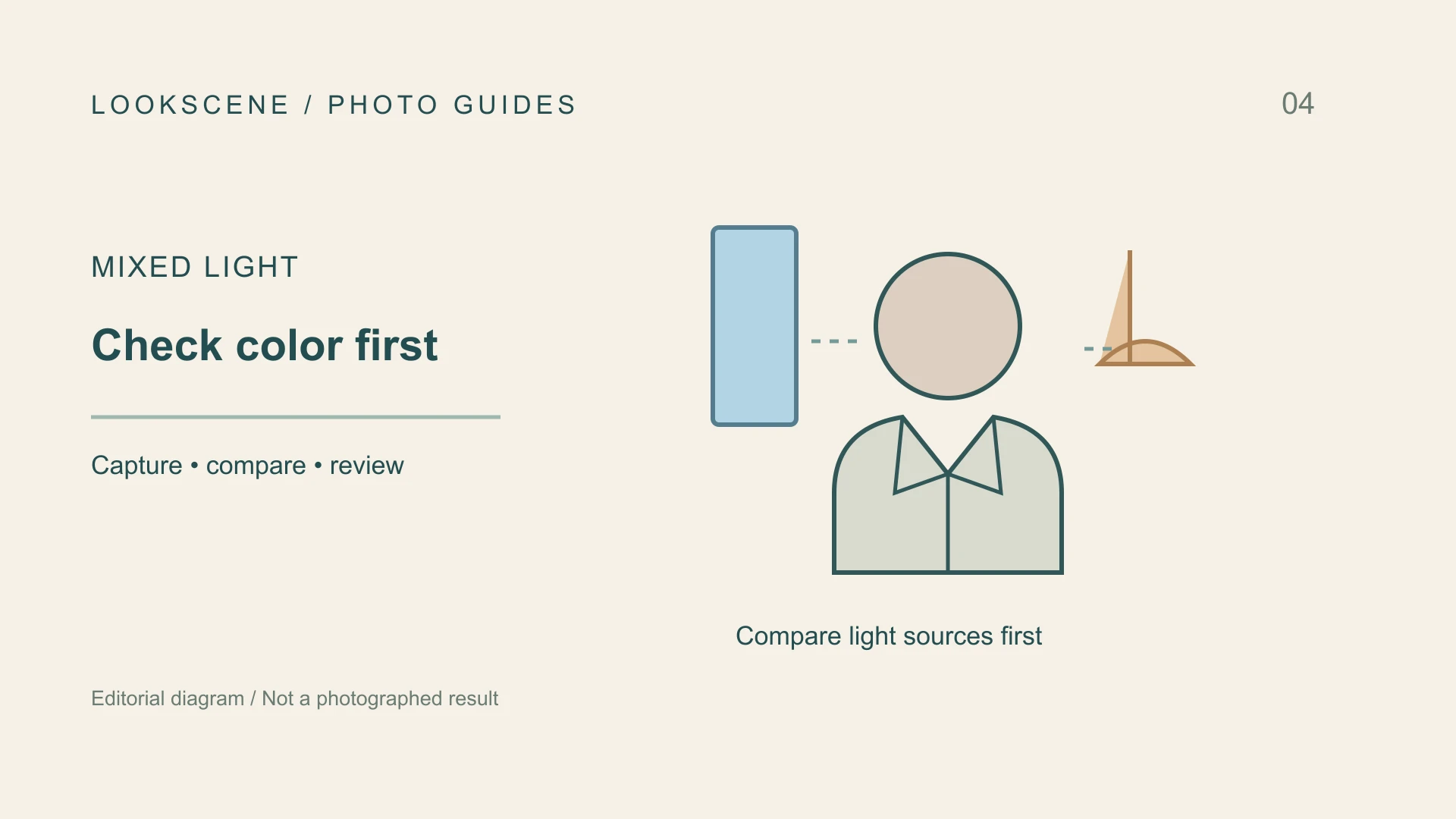 Illustration for Mixed-Light Headshots: Check Skin Color Before Choosing a Preset